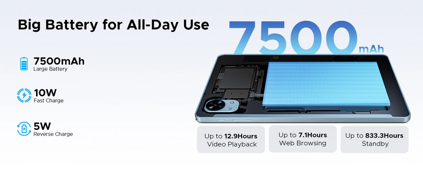 DOOGEE Tab G5 Gemini AI - 128GB ROM, 7500mAh Akku, 10,1 Zoll Display