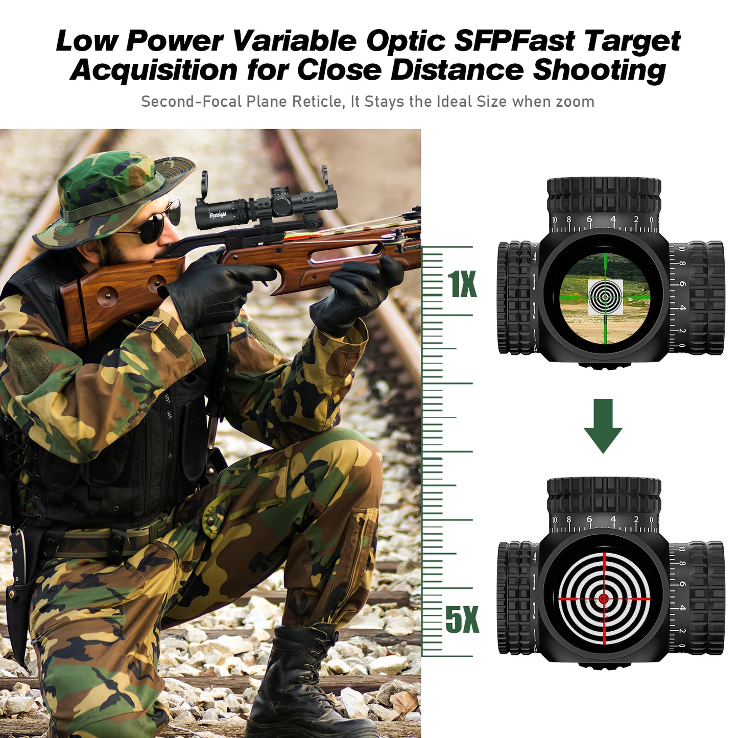 1-5X24 Tactical Optical Rifle Scope Red and Green Illuminated Reticle Hunting Scopes Compact Scope Ar15 Sight