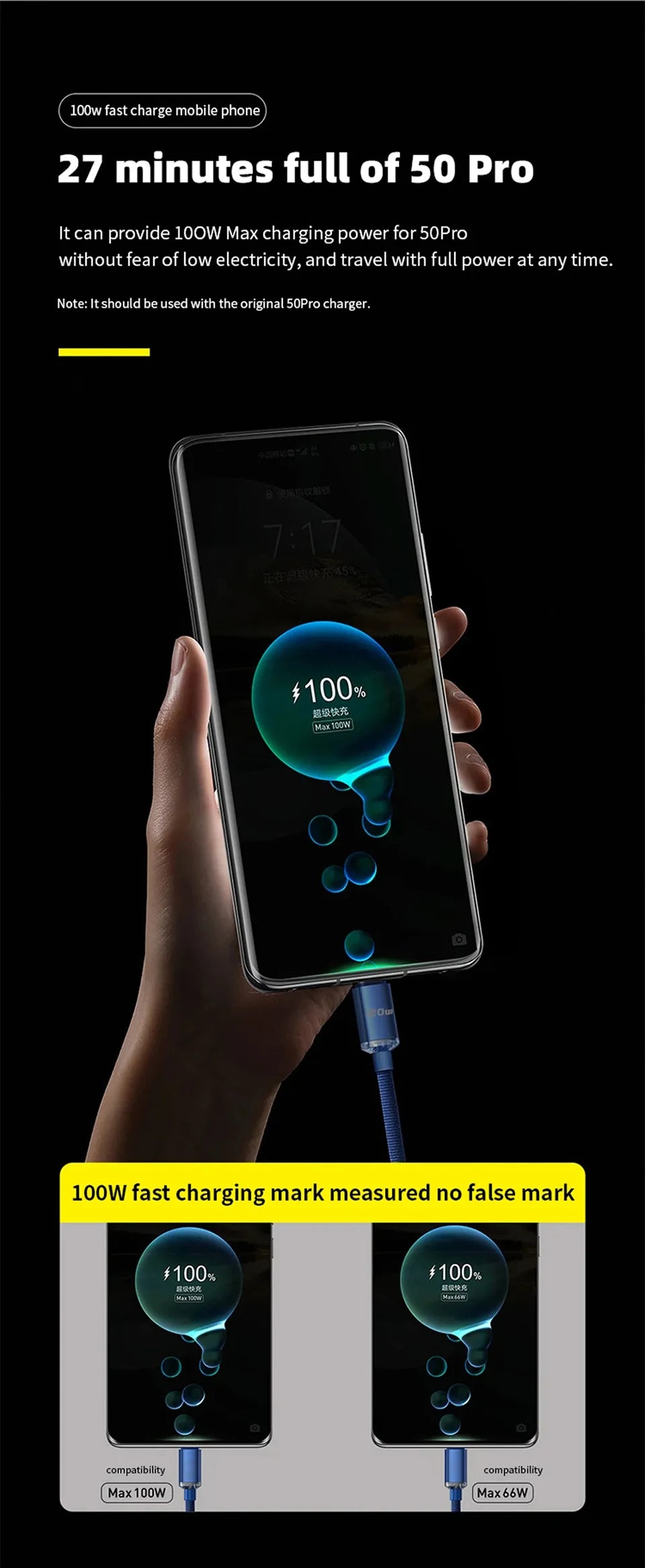 Ladekabel 2025: 120W-6A USB-Type-C Fast-Charge - Quick Charge Collection