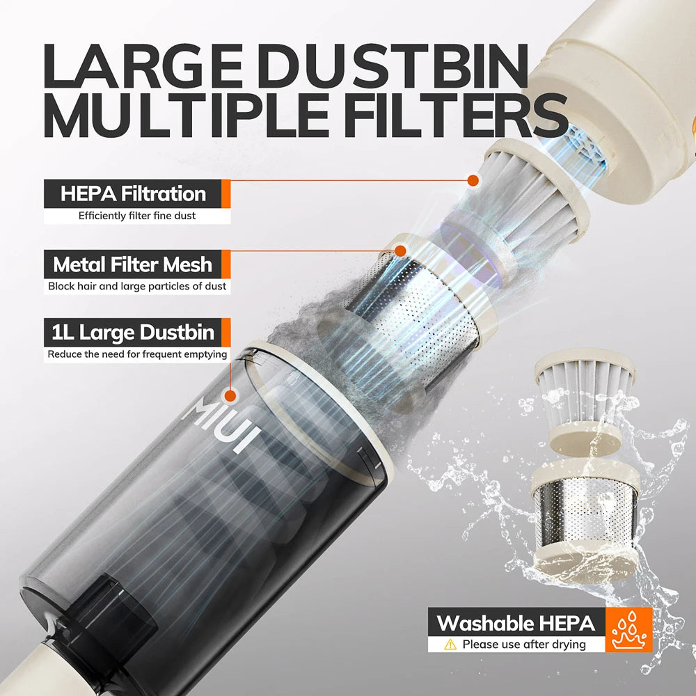 MIUI Vacuum Cleaner For Home Handheld Vacuum Cleaner 18kPa Strong Suction 5M Wire Vacuum Cleaner Mopping Machine 1L Dust Cup