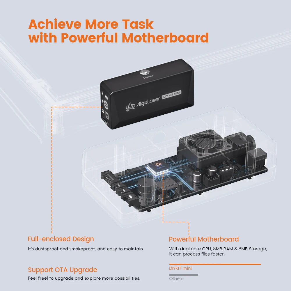 Mașină de gravat cu laser 2025: AlgoLaser DIY Mini mașină de gravat cu tăiere 5W 10W, cadouri personalizate, colecție de articole din lemn