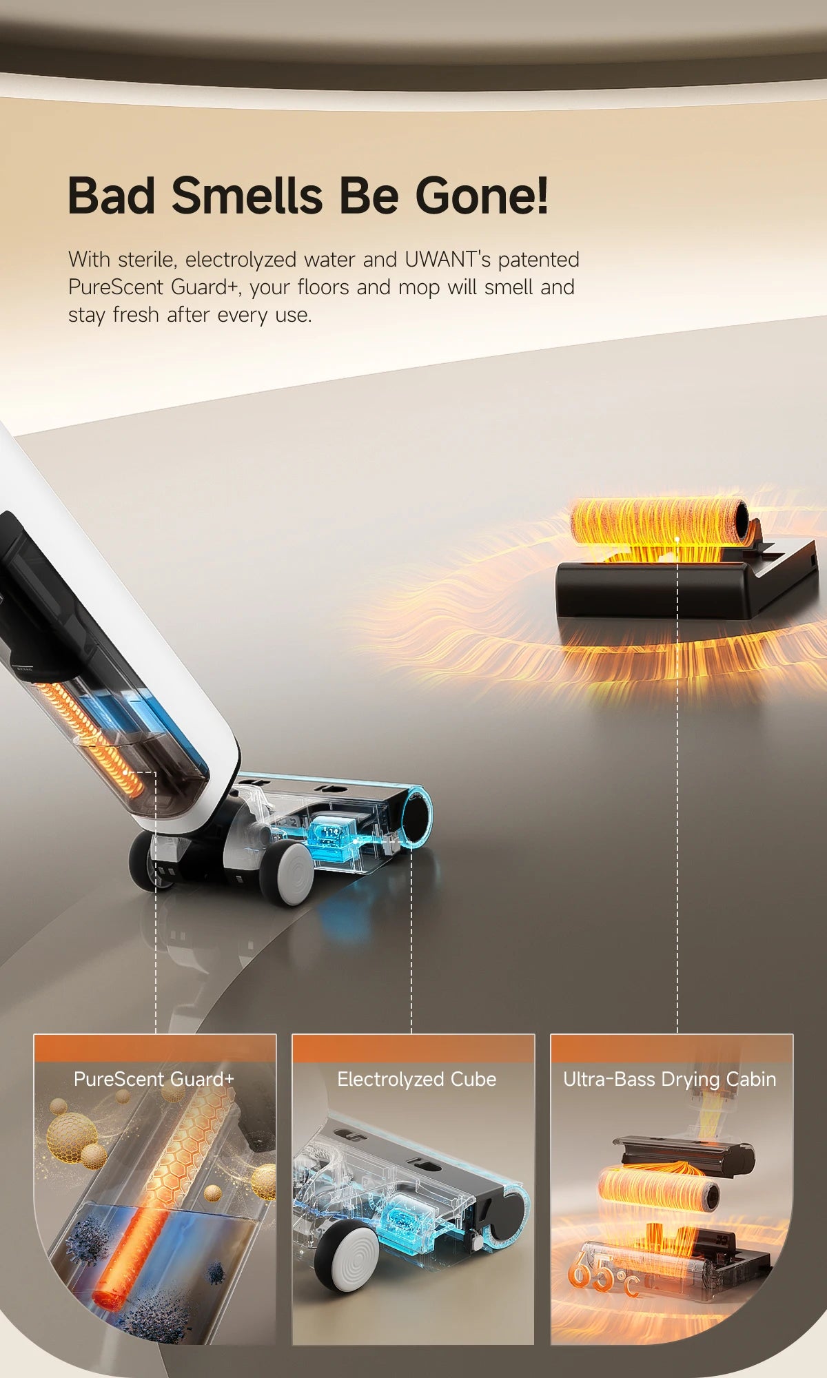 UWANT D500 Nass-Trockensauger Selbstreinigend-Staubbox 0,6-1 L 24x26x11