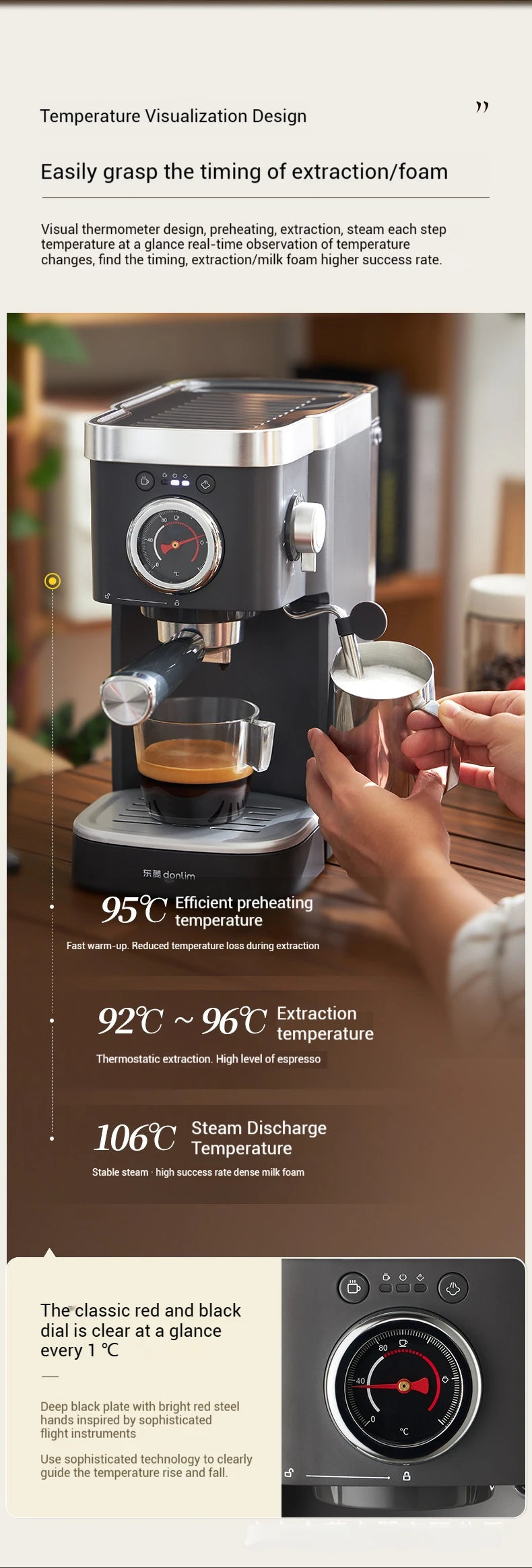 Italienische Kaffeemaschine 2025: 20Bar Espresso-Automat - Premium Barista Collection