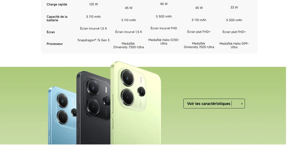 Xiaomi Redmi Note 14 4G Smartphone 2025