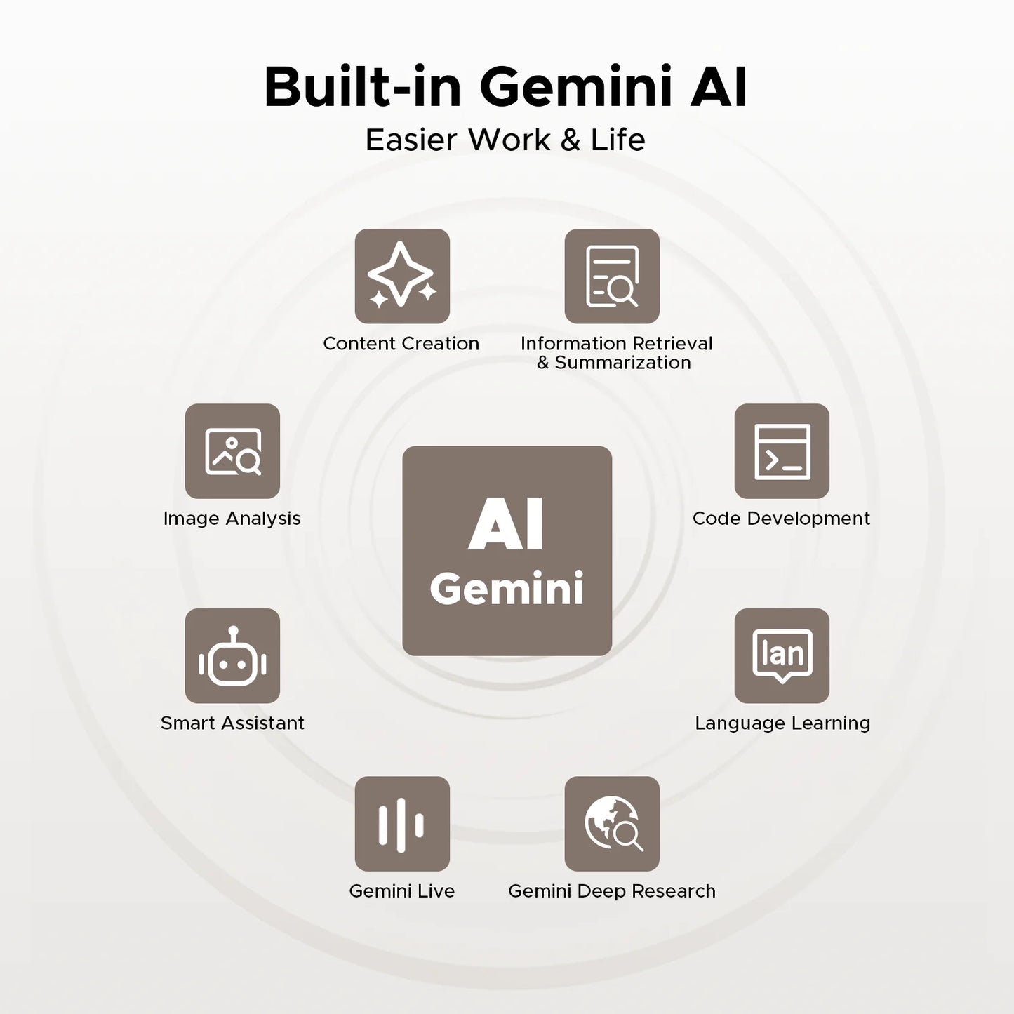 DOOGEE Tab E3 Pro 2-in-1 Tablet-PC - 256 GB ROM, 11000 mAh, 13 Zoll