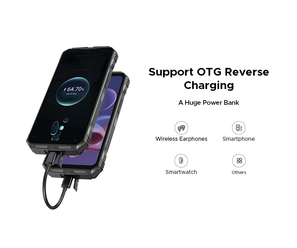 Doogee S118 Pro Robustes 5G Smartphone - 10800 mAh, 33W, 6,6 Zoll