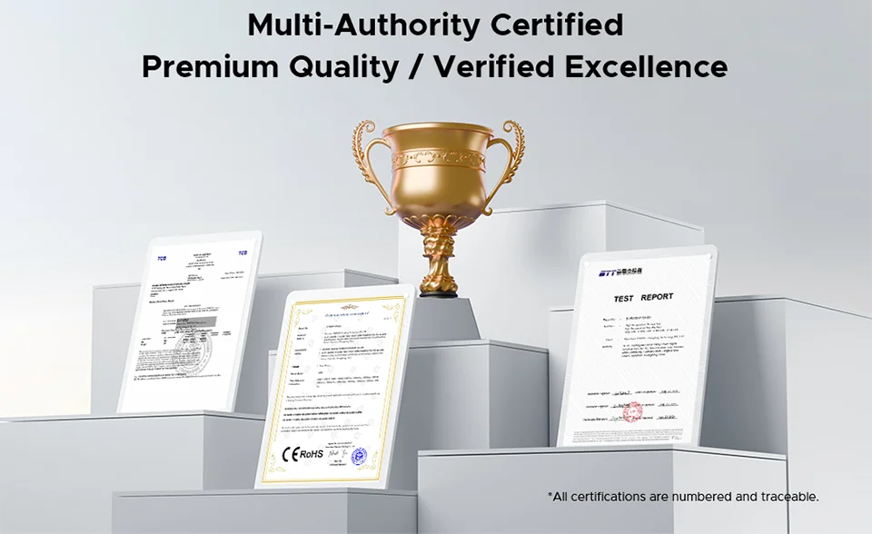 DOOGEE Blade20 Max Großer Akku - 11800mAh, 33W Schnellladung, 6,6 Zoll