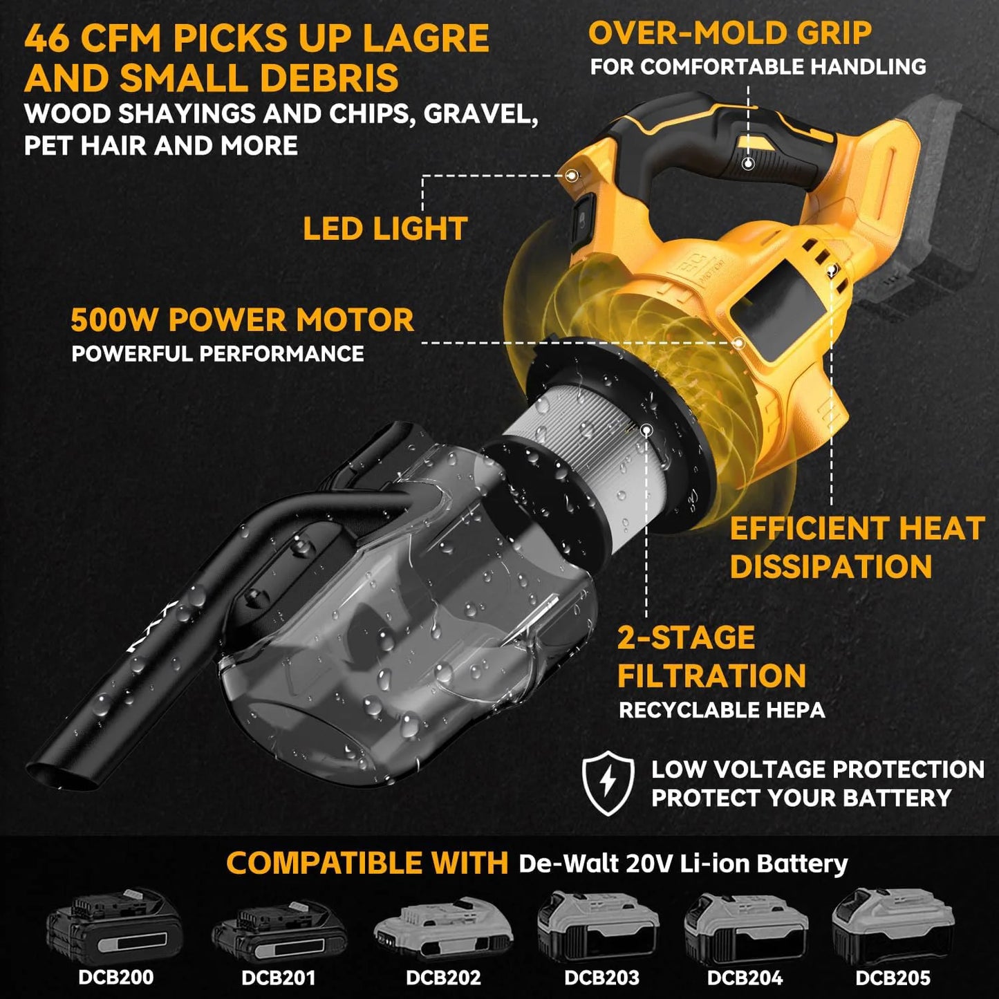 Dewalt 5in1 Handstaubsauger Leistungsstark - 500W 46CFM 20V