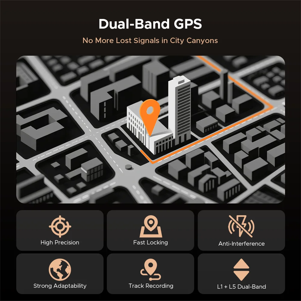 DOOGEE Anywise W1 AMOLED - Akkulaufzeit 18 Tage, Bluetooth 5.3, 1,43 Zoll