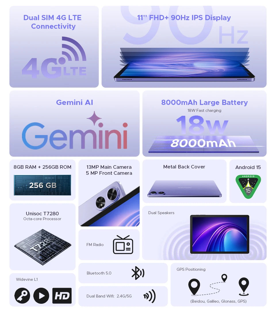 Doogee Tab G6 Plus Gemini AI - 8000 mAh Akku, 32 GB RAM, 11 Zoll