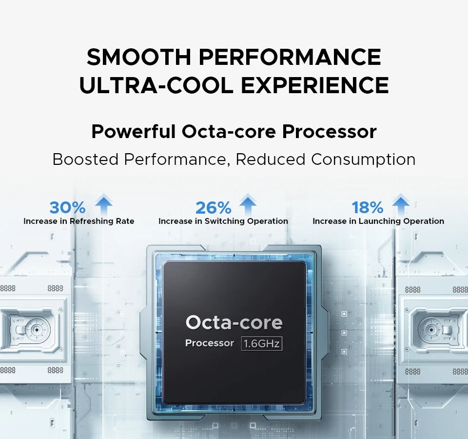 DOOGEE Blade10 Max Robustes - 10300 mAh 18W 6,56 Zoll Display