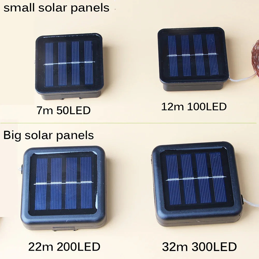 ZTree LED Lichterkette Außen Solar - Kapazität Batterie, Leistung, Länge