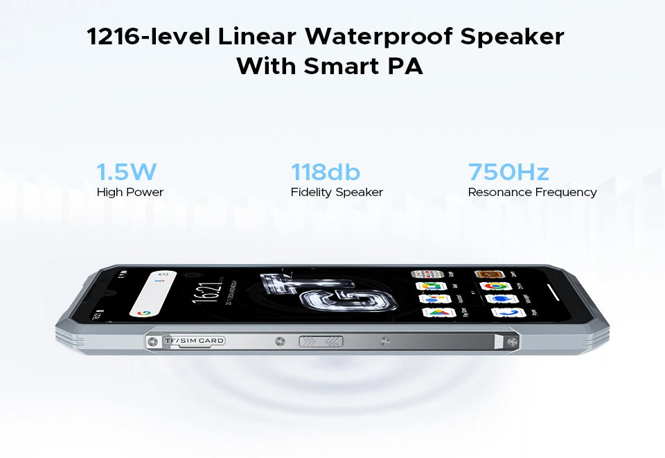 DOOGEE Blade GT Robustes 5G - 5500 mAh 18W 6.72 Zoll