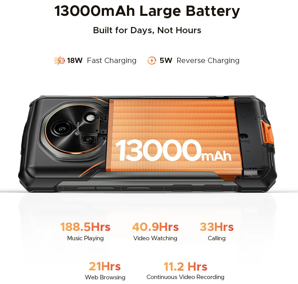 DOOGEE Fire 7 Robustes Smartphone - Akk 13000 mAh, 18W, 6,6 Zoll