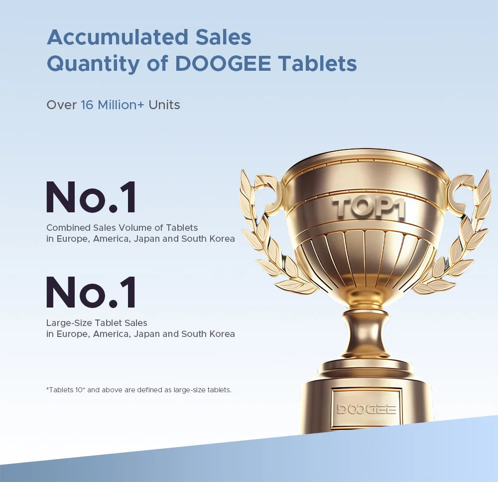 DOOGEE Tab G6 2-in-1 Tablet - 11 Zoll Display 8000mAh Akku 6GB RAM