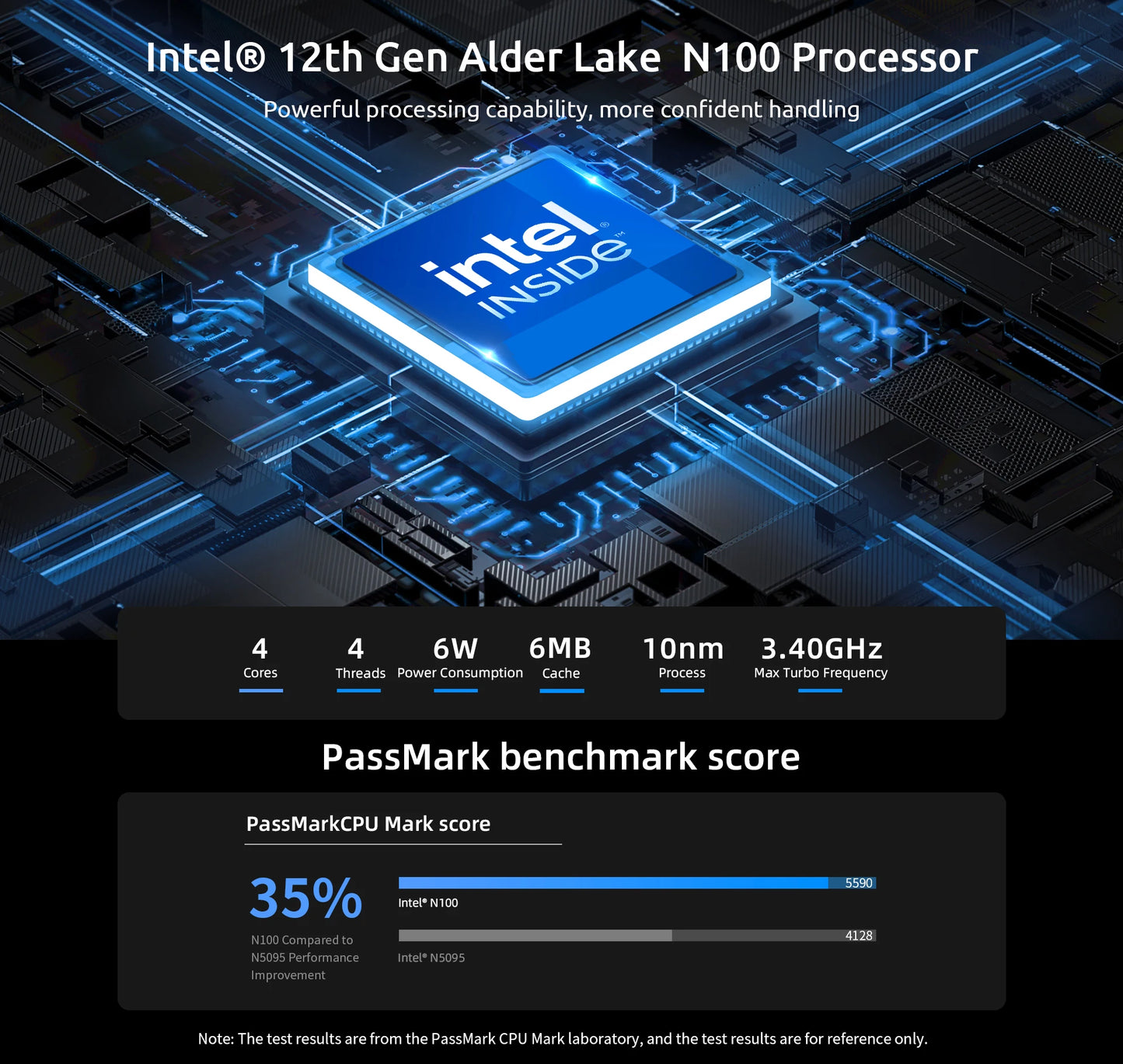 BMAX B4 Plus Windows 11 - 512 GB SSD, 16 GB RAM, Intel N100