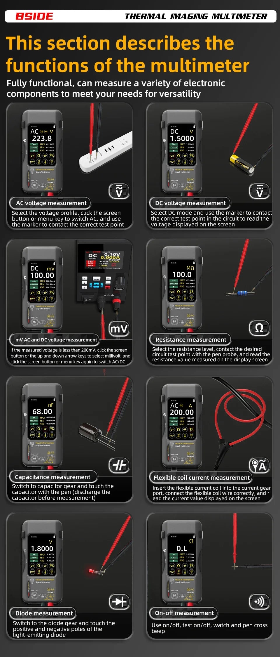 Cameră de termoviziune 2025: BSIDE SH7 320*320 Cameră de termoviziune 20000 de numărări - Multimetru digital cu ecran tactil 2 în 1 Cameră IR Reparații lentile macro Colecție PCB
