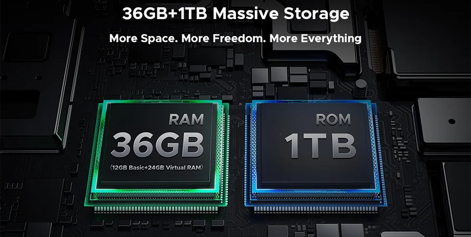 DOOGEE Blade20 Max Großer Akku - 11800mAh, 33W Schnellladung, 6,6 Zoll