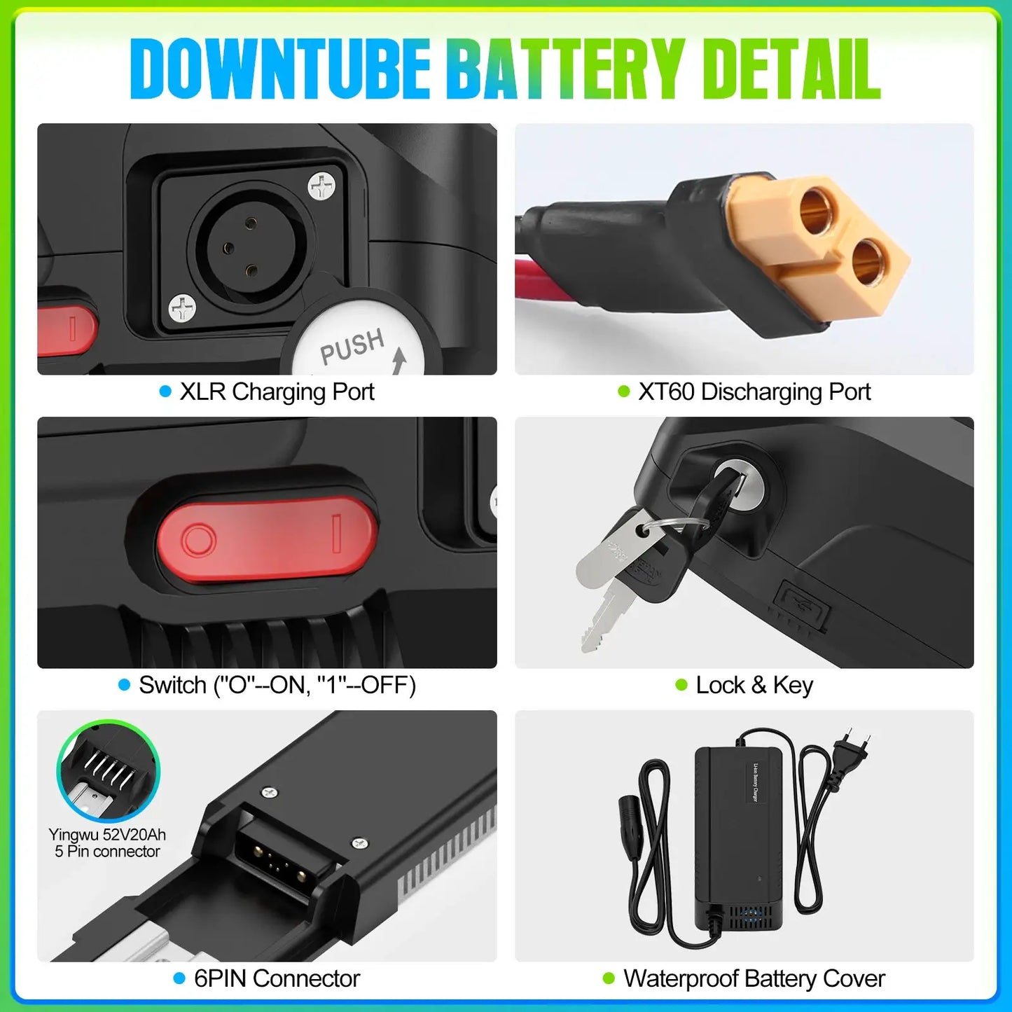[EU Direktversand] eBike Akku mit Großer Kapazität Hailong Max Pack für Gepäckträger 48V 52V 36V 30Ah 25Ah 24Ah 20Ah 18,2Ah 16Ah 15,6Ah 13Ah mit 2-4A Ladegerät by Golden Bridge Store