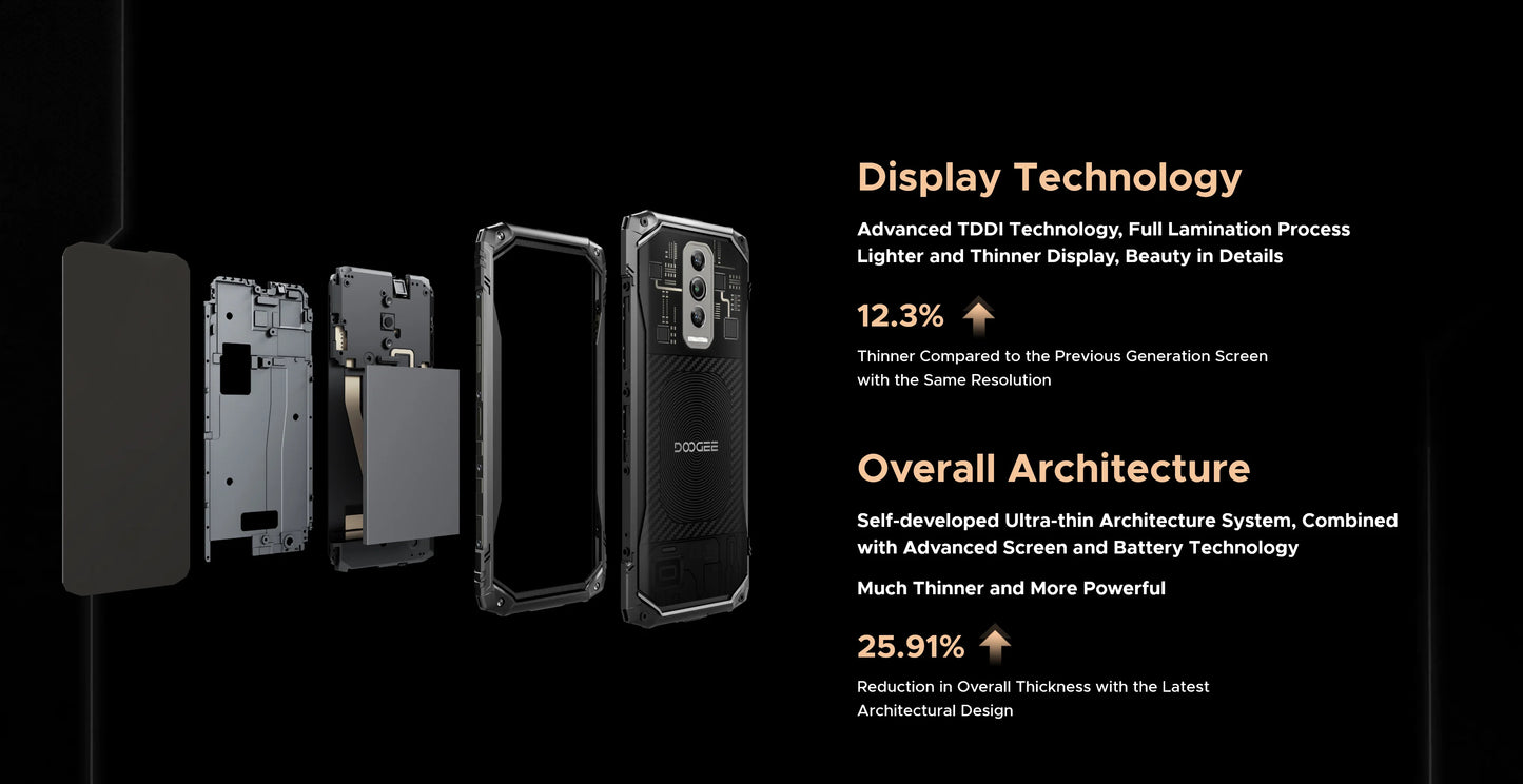 DOOGEE Blade10 Ultra Outdoor-Smartphone - 256 GB, 5150 mAh, 6,56 Zoll