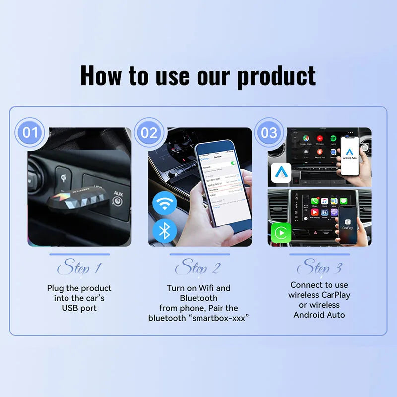 XUDA 2in1 Drahtlos CarPlay AI Mini Box 2025 - Android Auto Box Plug Play - Automatisch Verbindung Kompatibel 99% Autos Auto Radio