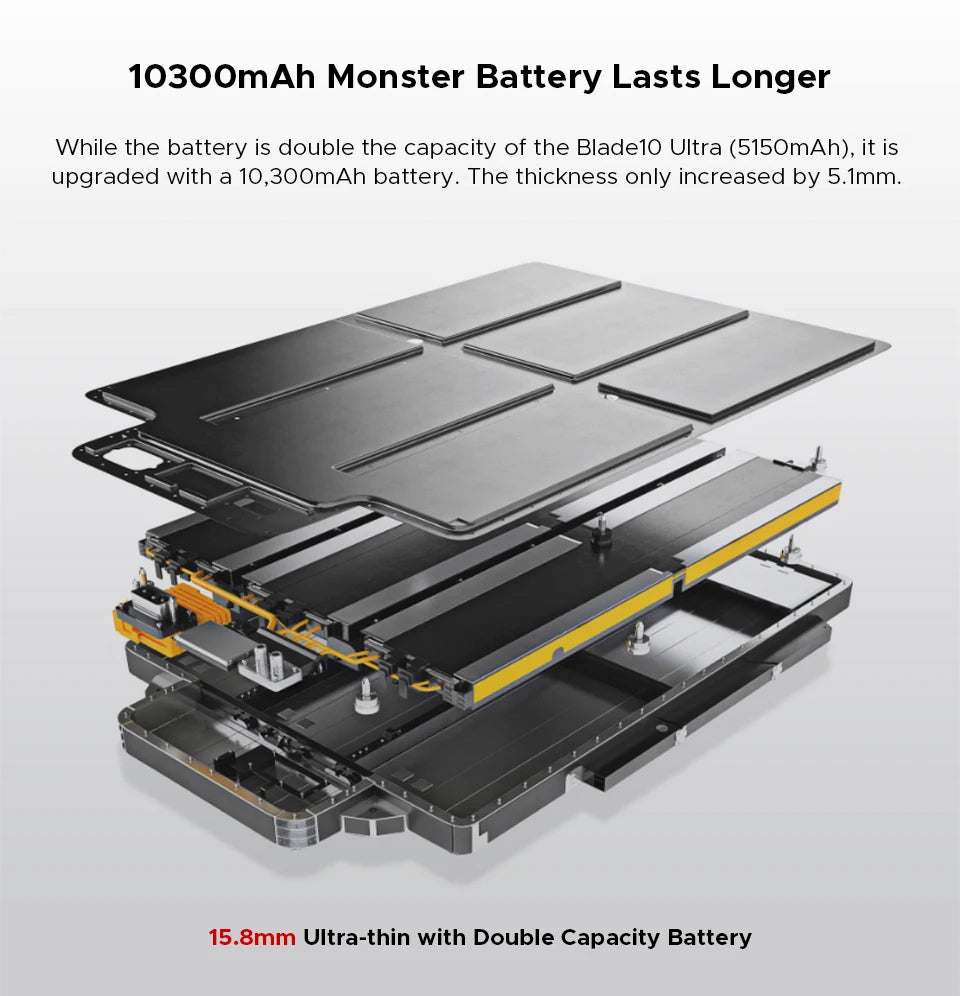 DOOGEE Blade20 Ultra Robustes Smartphone - 10300 mAh, 512 GB, 6,6 Zoll