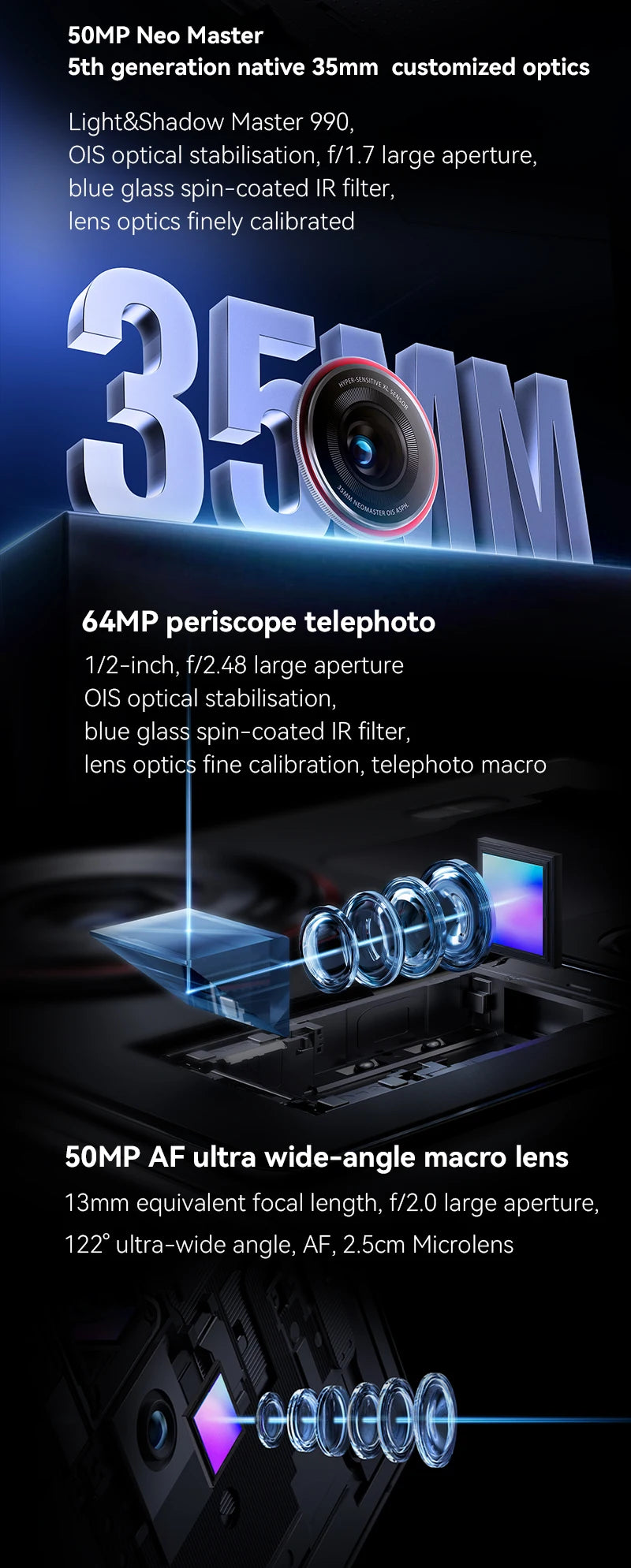 Nubia Z70s Ultra Photographer Edition - 6600mAh 80W 6,85 Zoll