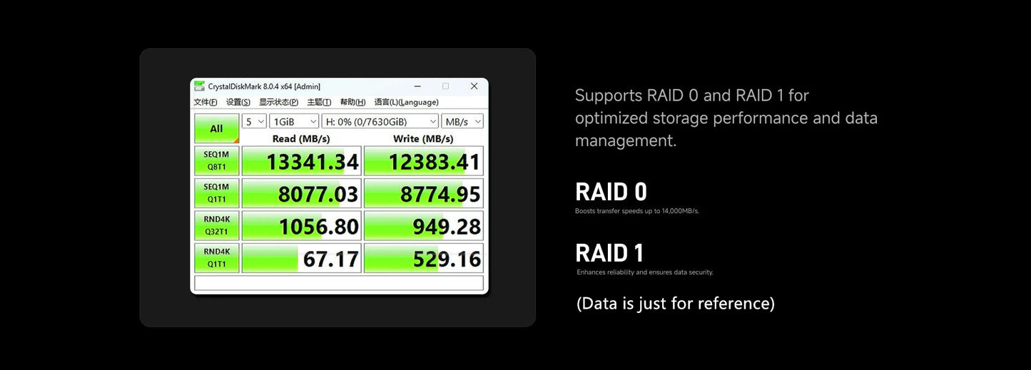 MINISFORUM MS-A2 Mini-PC Ryzen 9 - 1.5TB, 2x10G, 3xM.2