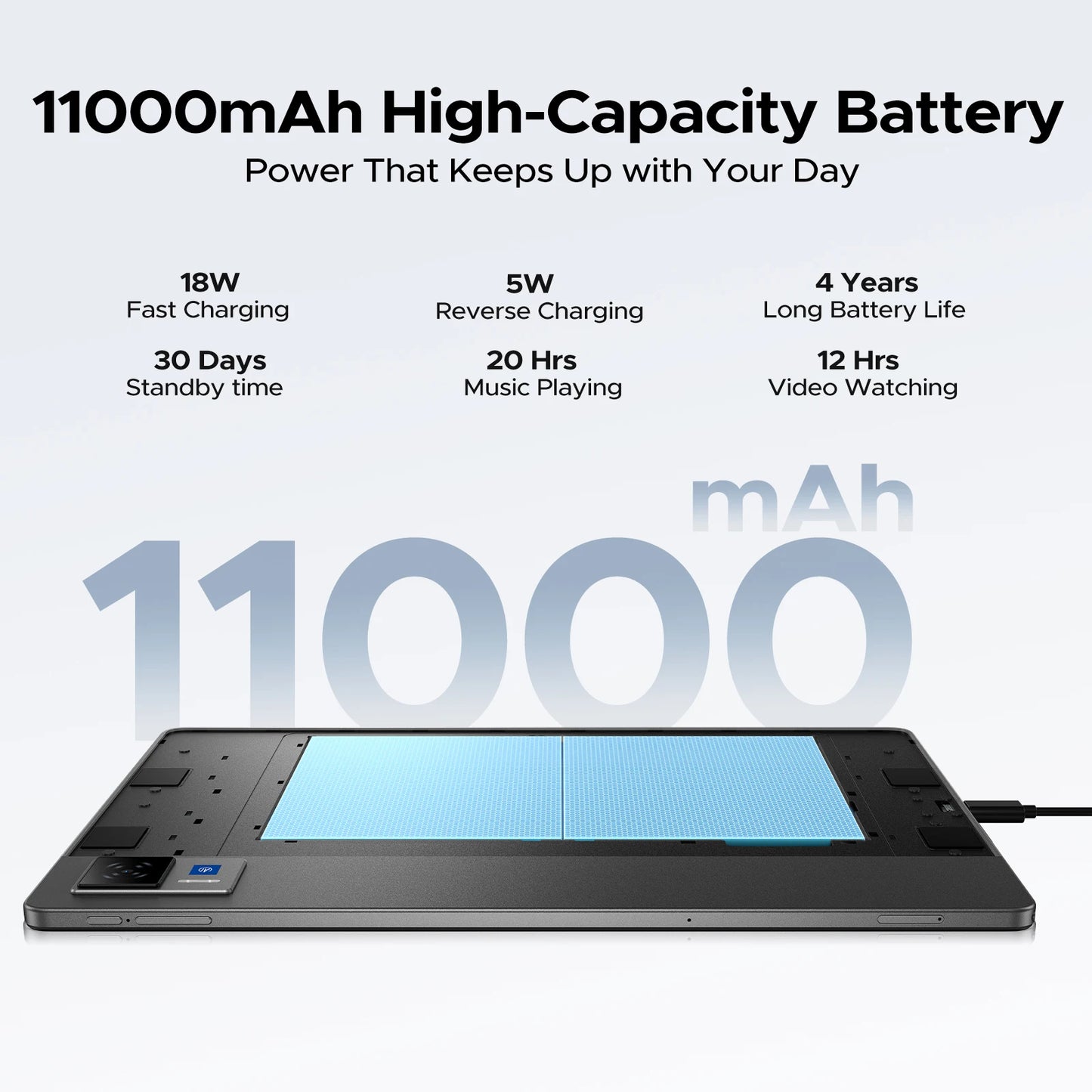 DOOGEE U13 Ultra Slim Tablet - 256 GB Speicher 11000 mAh 13 Zoll