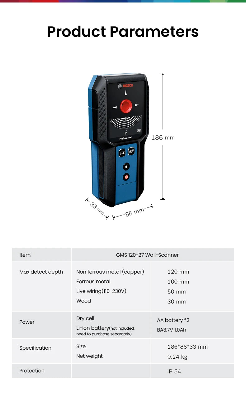 Scaner de perete 2025: Detector de perete Bosch Professional - Scaner digital pentru cabluri sub tensiune