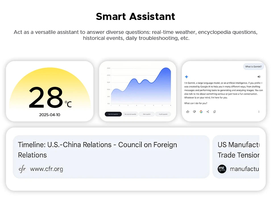 DOOGEE Blade20 Robustes Gemini AI Smartphone - 10300mAh 6,6 Zoll 18W