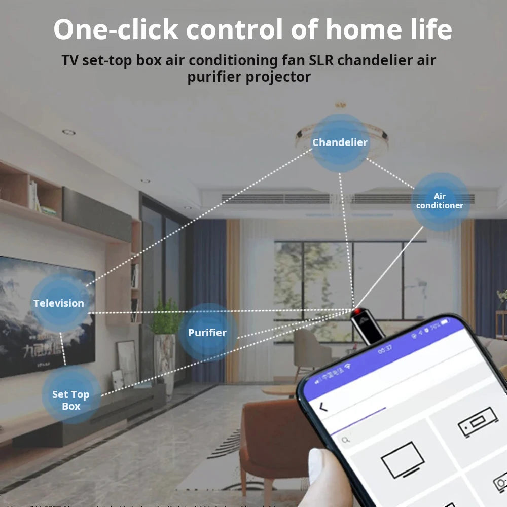 Type C Smartphone Infrared Transmitter Adapter Control Smart App Control Adapter Infrared Remote Suitable for Television