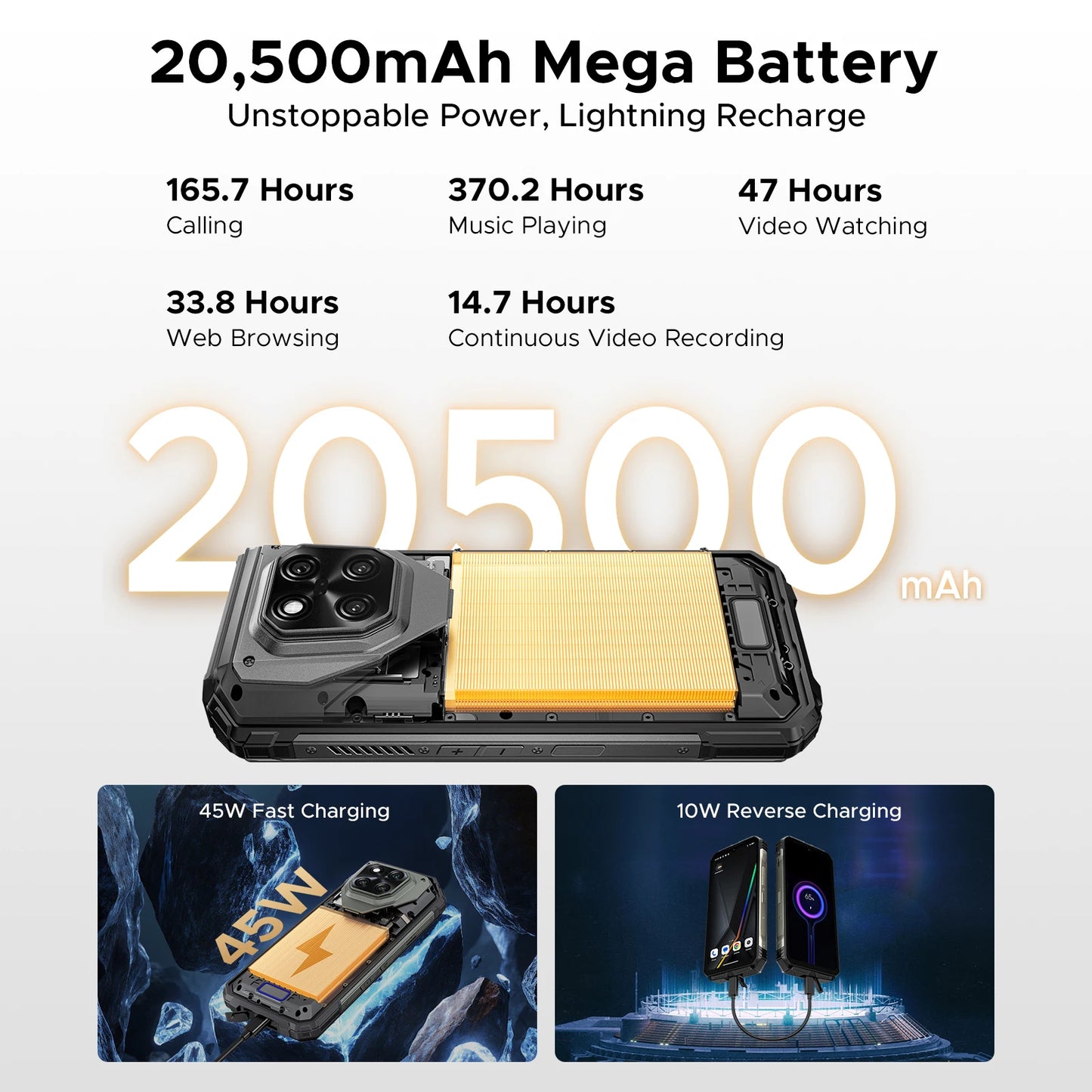 DOOGEE V Max Play Projektor Smartphone - 20500mAh Akku, 45W, 6,78 Zoll