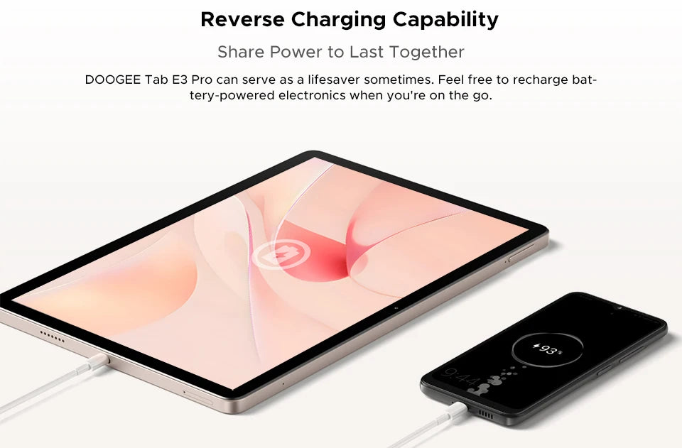 DOOGEE Tab E3 Pro 2-in-1 Tablet - 256GB ROM, 32GB RAM, 13 Zoll Display