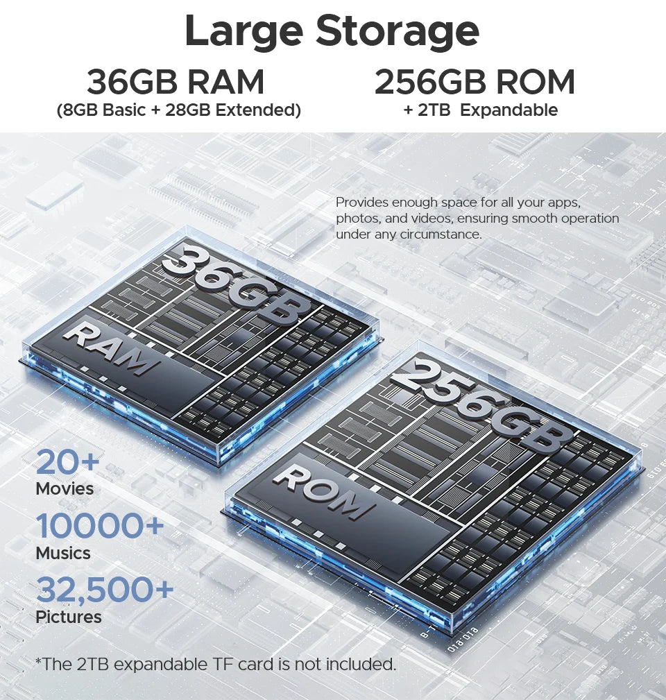 DOOGEE Blade10 Ultra Energy - Kapazität 6150mAh,18W, Maße 172x80x10,7