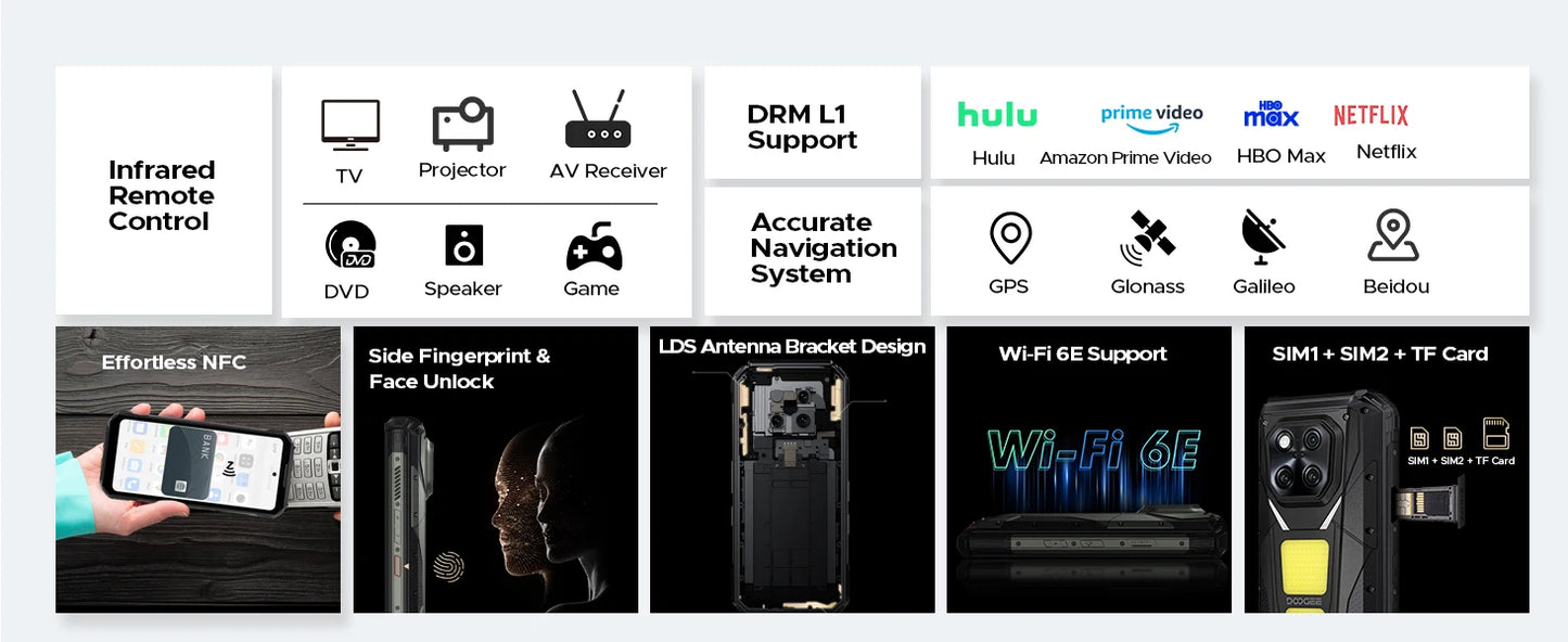 DOOGEE V Max LR Laser-Entfernungsmesser - 20500 mAh, 45W, 6,78 Zoll
