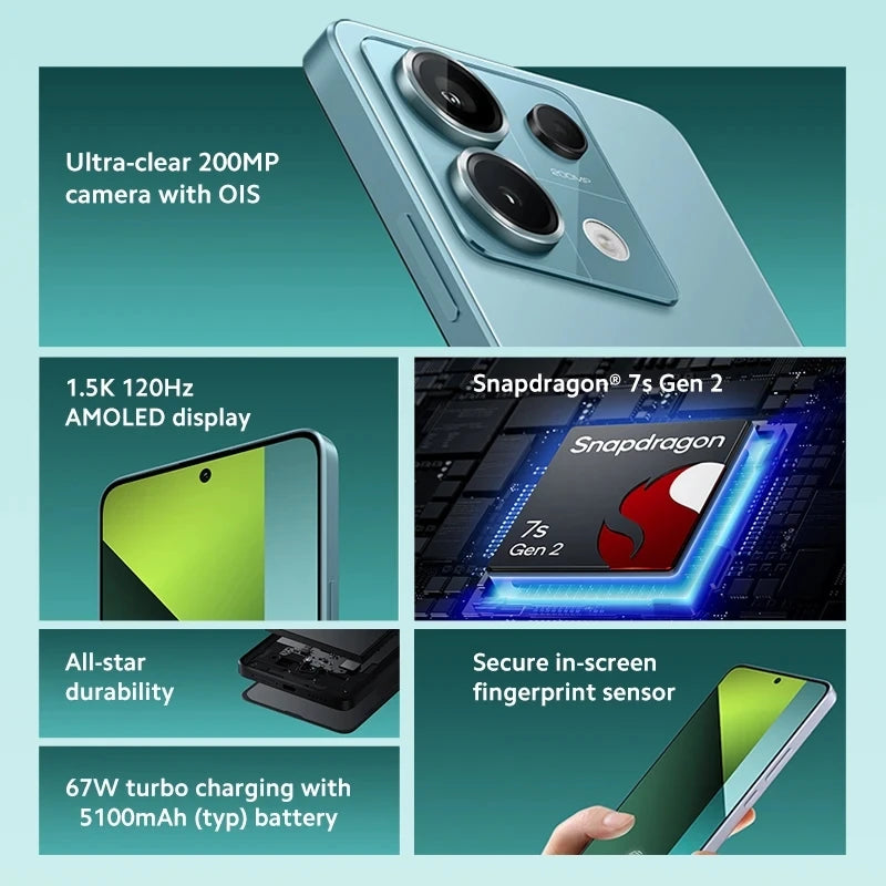 Xiaomi Redmi Note 13 Pro 5G Smartphone