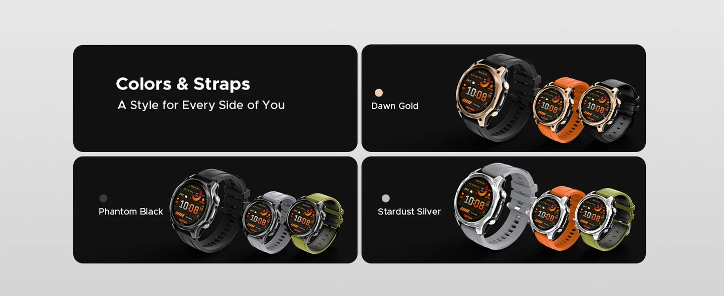 DOOGEE Anywise W1 Wasserdicht - Batterie 550 mAh, Akkulaufzeit 14 Tage, Display 1,43 Zoll