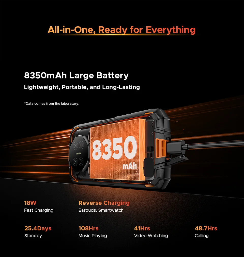 DOOGEE Fire 3 Ultra Robustes Telefon - Kapazität 8350mAh 18W 5,5 Zoll