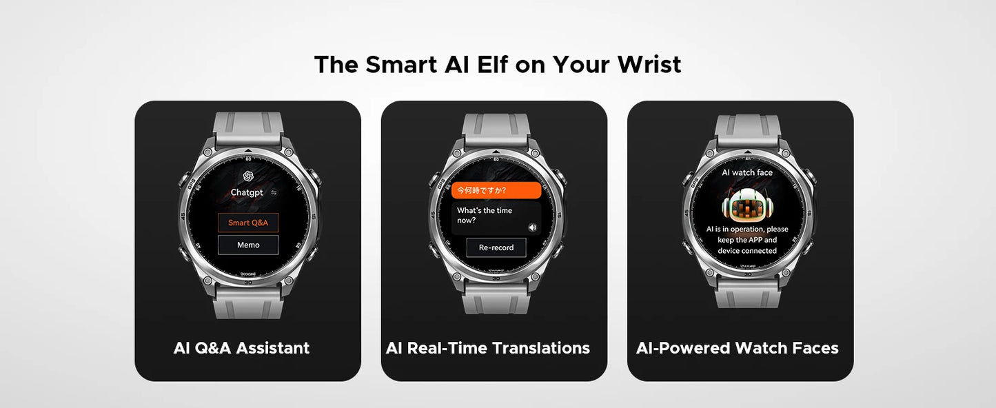 DOOGEE Anywise W1 Wasserdicht - Display 1,43 Akku 550 mAh, Maß 47,5 mm