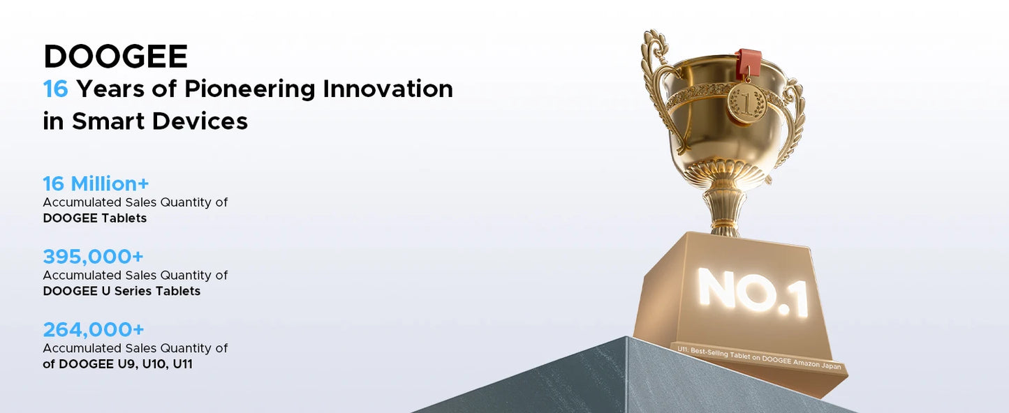 DOOGEE U12 Ultra Slim - 12 Zoll Display, 9000mAh Akku, 128GB Speicher