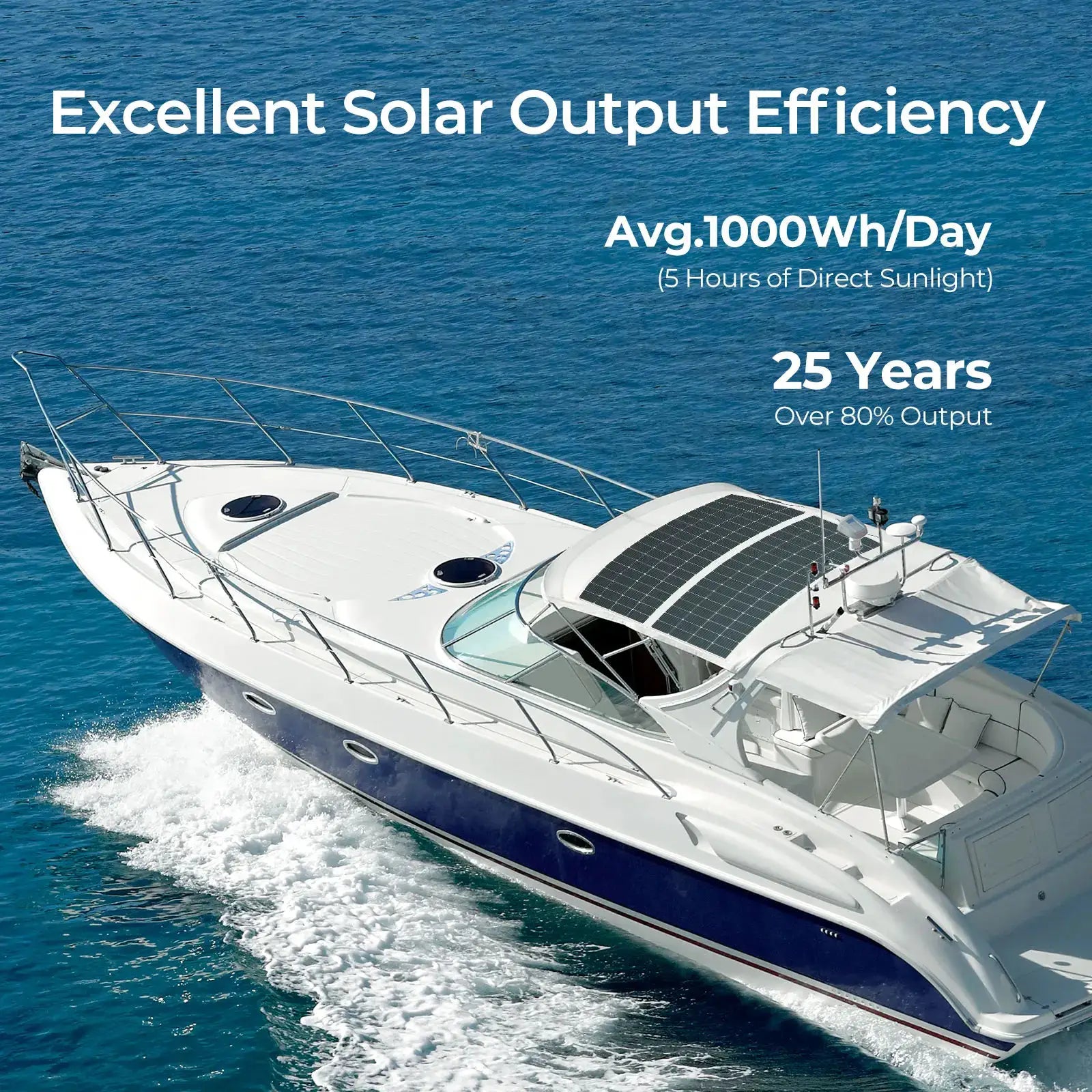 Renogy 200 W flexibles Solarpanel, 12 V, leichtes monokristallines Solarpanel für Wohnmobile, Wohnwagen, Wohnmobile, Boote, Dächer by Golden Bridge Store