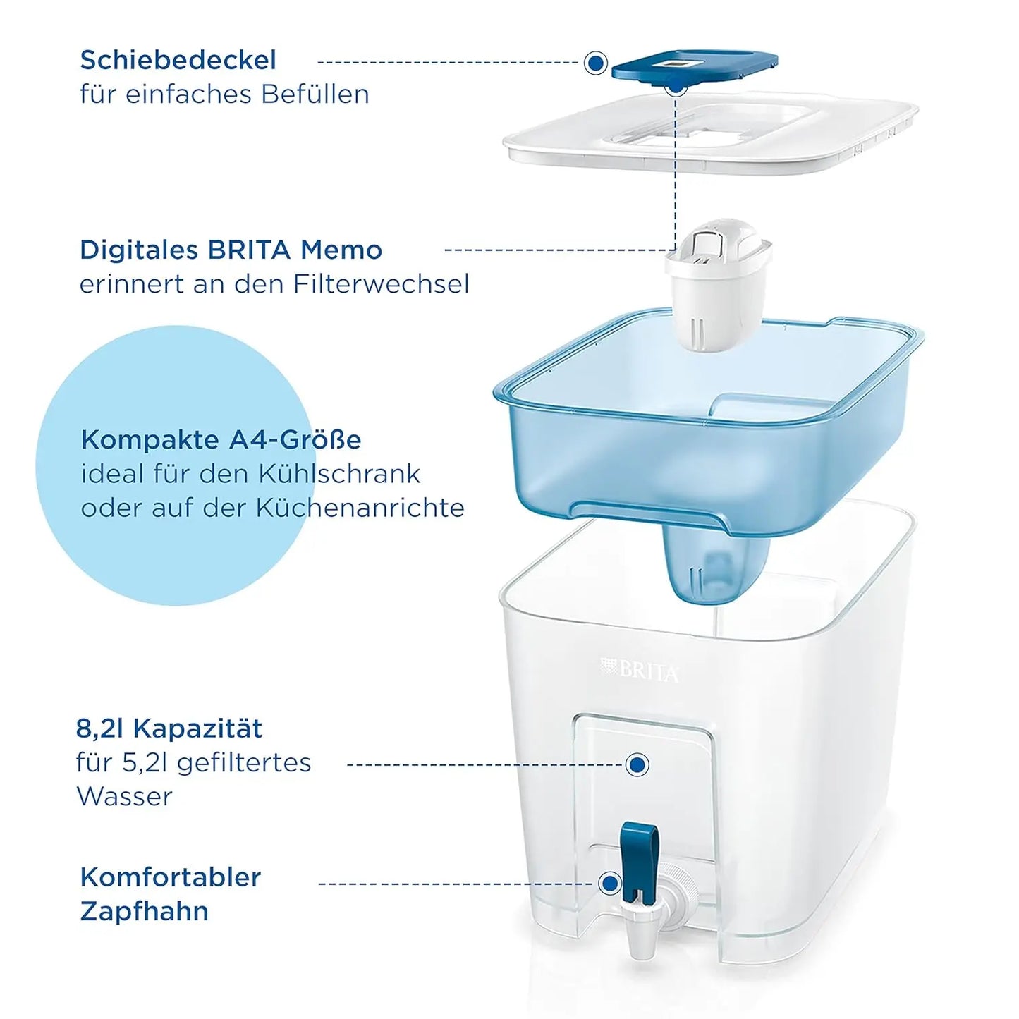 Flow XXL Wasserfilter Mit Zapfhahn - Kapazität 8,2 l, MAXTRA Pro