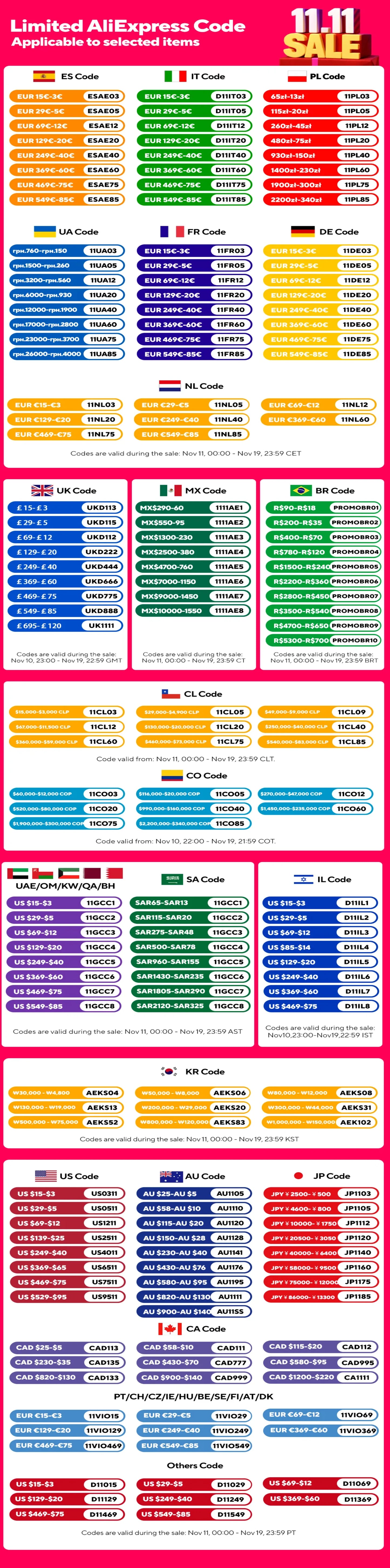 RTONTR Weihnachtsstern LED Smart RGB - Länge 5 m, 60 lm