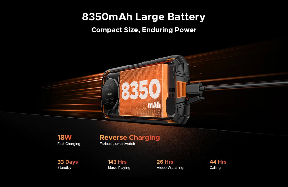 DOOGEE Fire 3 Max Robustes Telefon - 32 GB Und 256 GB, 18W, 5,5 Zoll