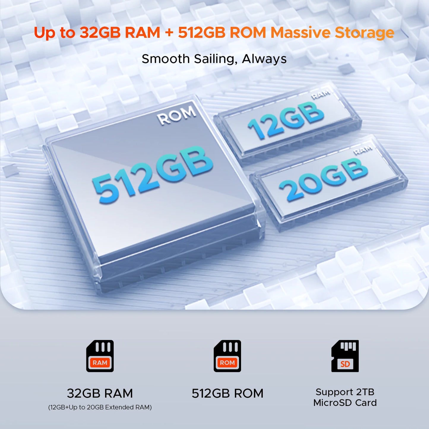 DOOGEE V Max Pro Robustes 5G Smartphone - 22000mAh 33W 6,58 Zoll