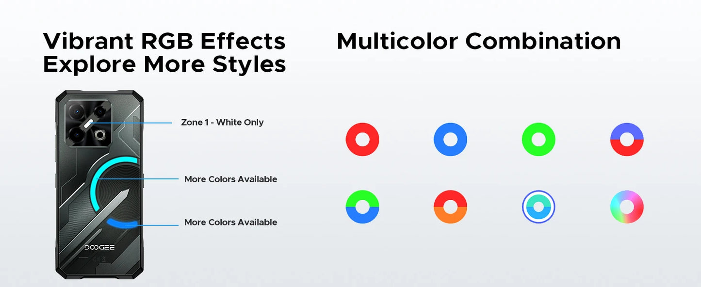 DOOGEE Blade GT Play Robustes 5G - 256 GB, 5800 mAh, 6,72 Zoll