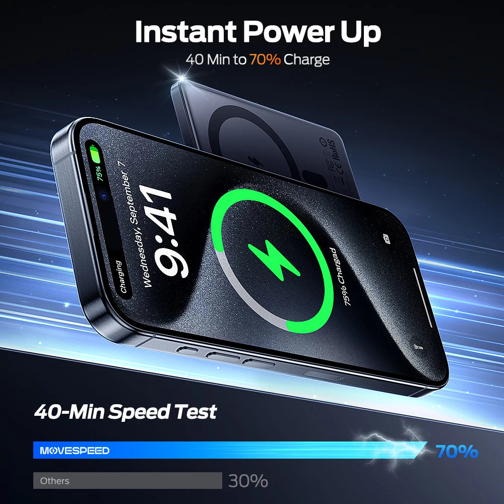 MOVESPEED S10 10000mAh Magnetic Power Bank Fast Charge Portable External Battery Mini Wireless Powerbank for iPhone 16 Samsung