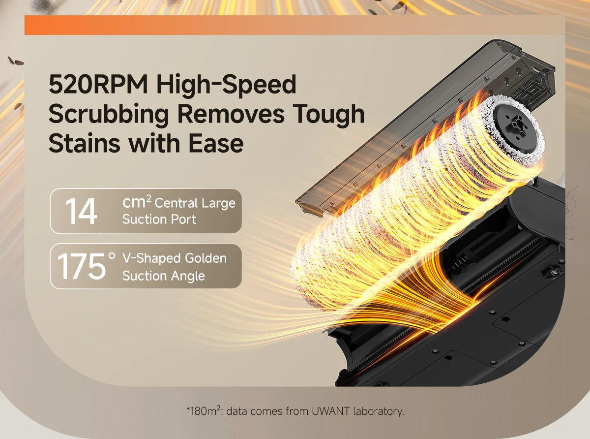UWANT D500 Nass-Trockensauger Selbstreinigend-Staubbox 0,6-1 L 24x26x11