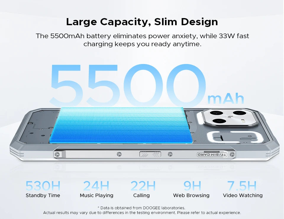 DOOGEE Blade GT Ultra LED-Lichteffekt - 5500 mAh, 33 W, 6.72 Zoll